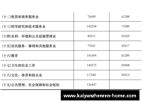 国际米兰球星续约薪资翻倍，签下3年新合同